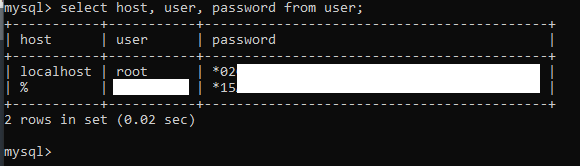 Root password
